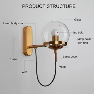 Clear Glass Globe Wall Sconce | Lumilya